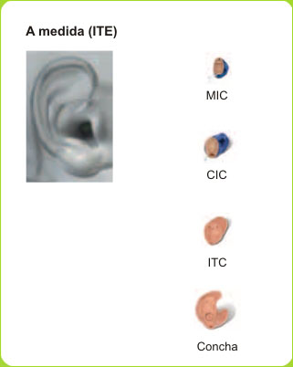 audifonos